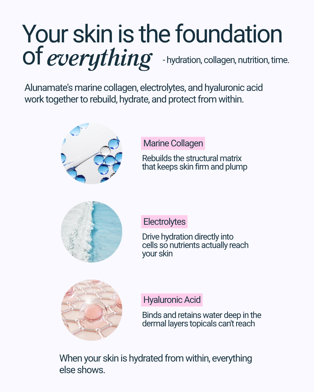 Beauty Hydration