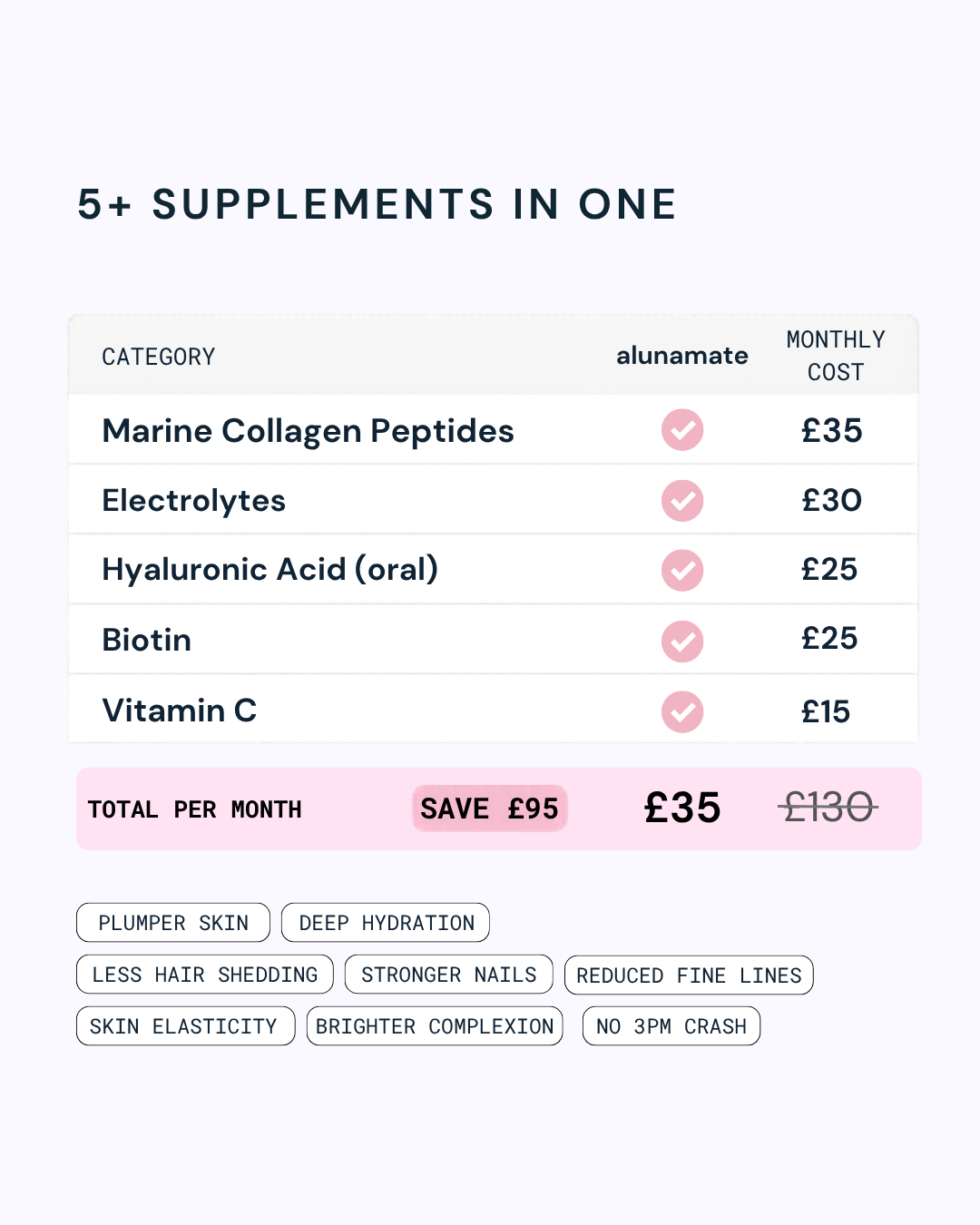 Beauty Hydration