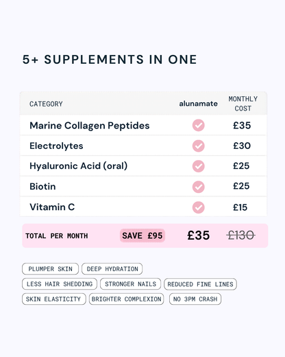 Beauty Hydration