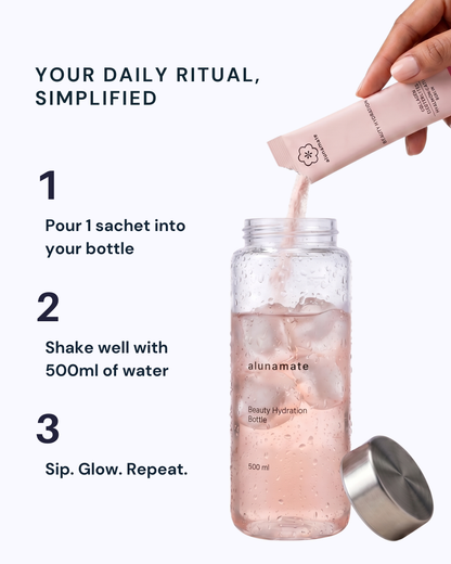 Beauty Hydration