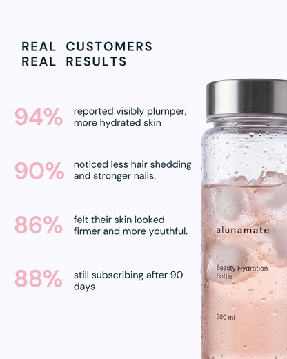 Beauty Hydration