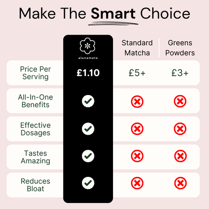 Strawberry Matcha Flow